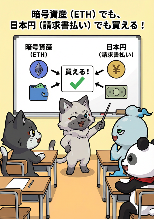 暗号資産（ETH）でも、日本円（請求書払い）でも買える！